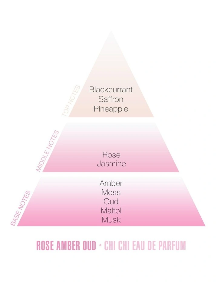 Rose Amber Oud Eau De Parfum 50ml image 3
