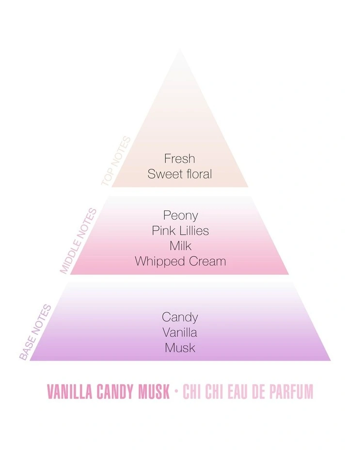 Vanilla Candy Musk Eau De Parfum 50ml image 3