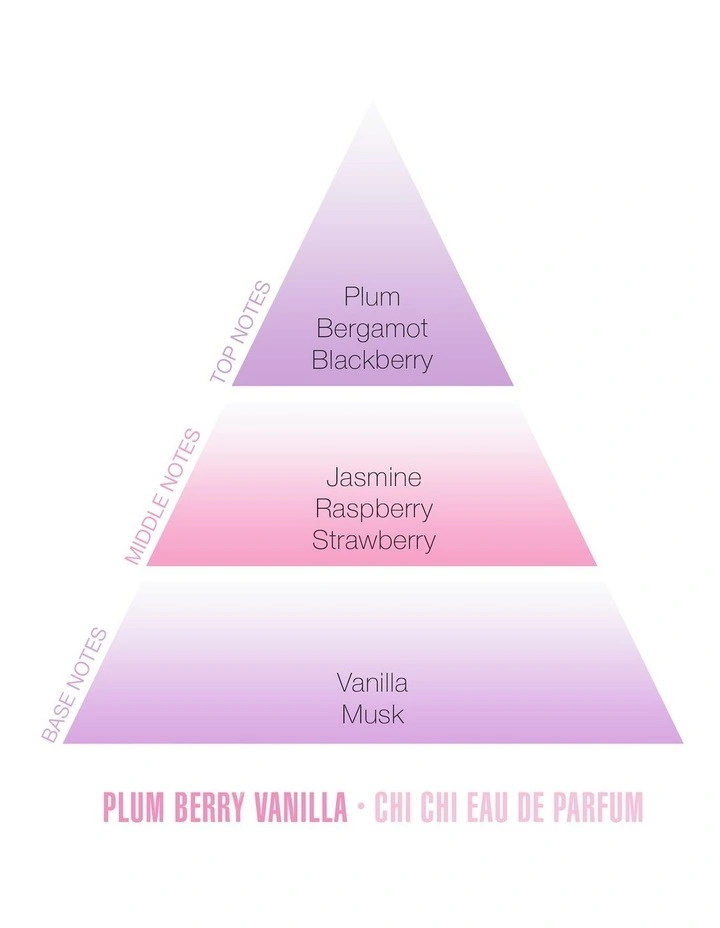 Beauty Treasures - Plum Berry Vanilla image 4