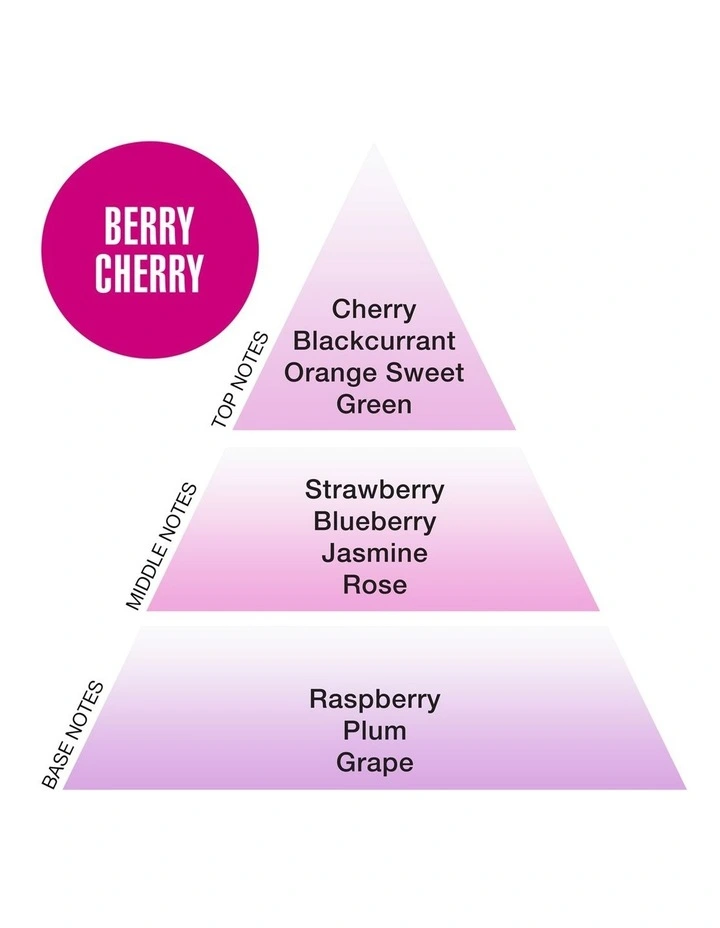 Berry Cherry - Body Luxuries image 2