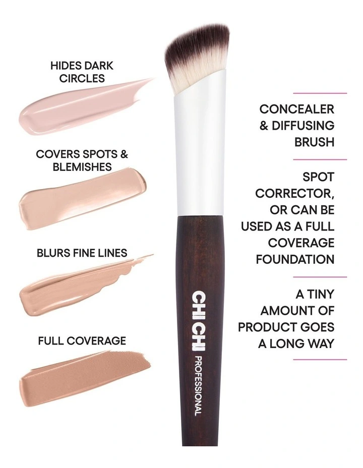 Multi-Tasking Camouflage Concealer Duo image 2