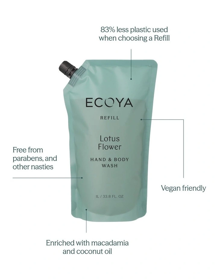 Lotus Flower Hand & Body Wash Refill image 2