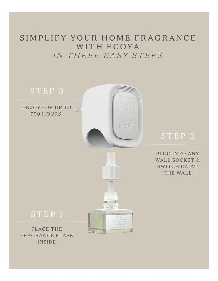 Sandalwood And Amber Plug-In Diffuser Fragrance Flask image 2