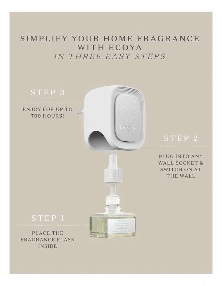 Sandalwood And Amber Plug-In Diffuser Fragrance Flask image 2