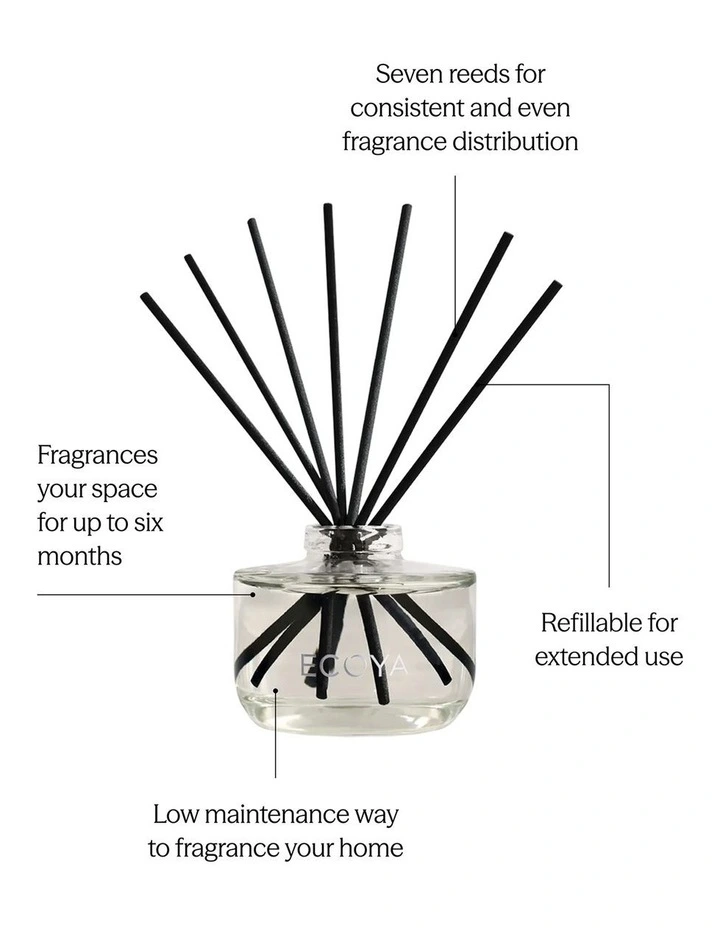 Sea Salt & Coconut Reed Diffuser 200ml image 3