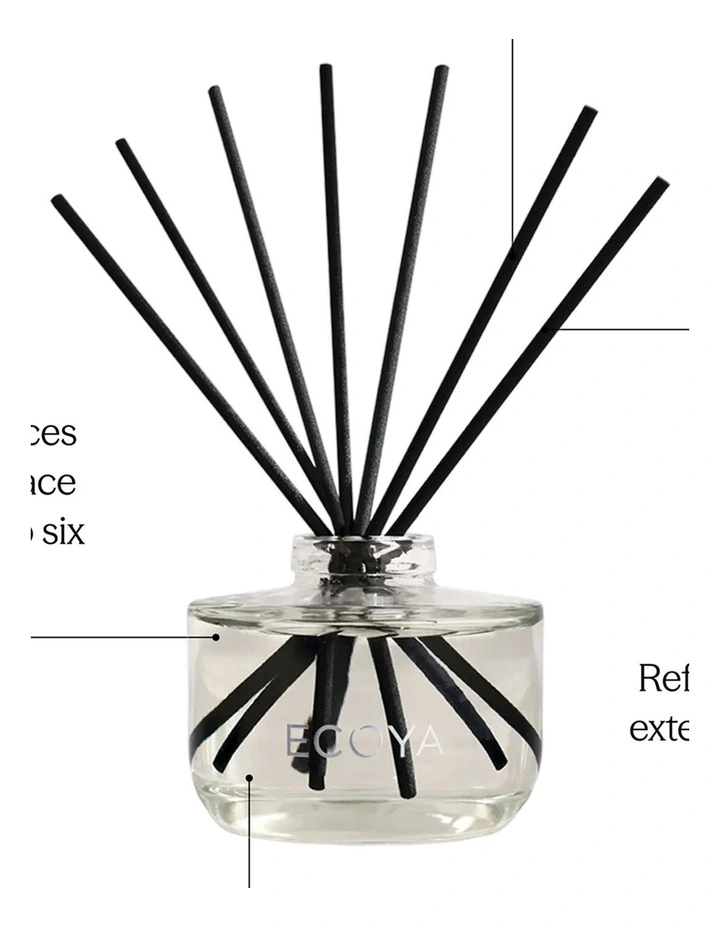 Sea Salt & Coconut Reed Diffuser 200ml image 3