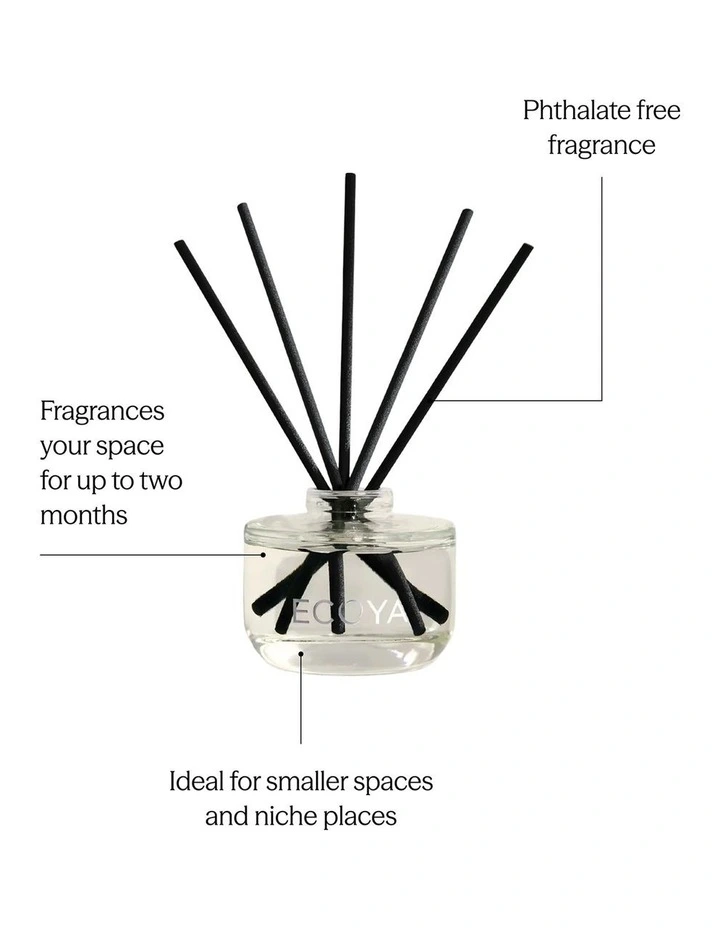 Sea Salt & Coconut Mini Reed Diffuser 50ml image 2