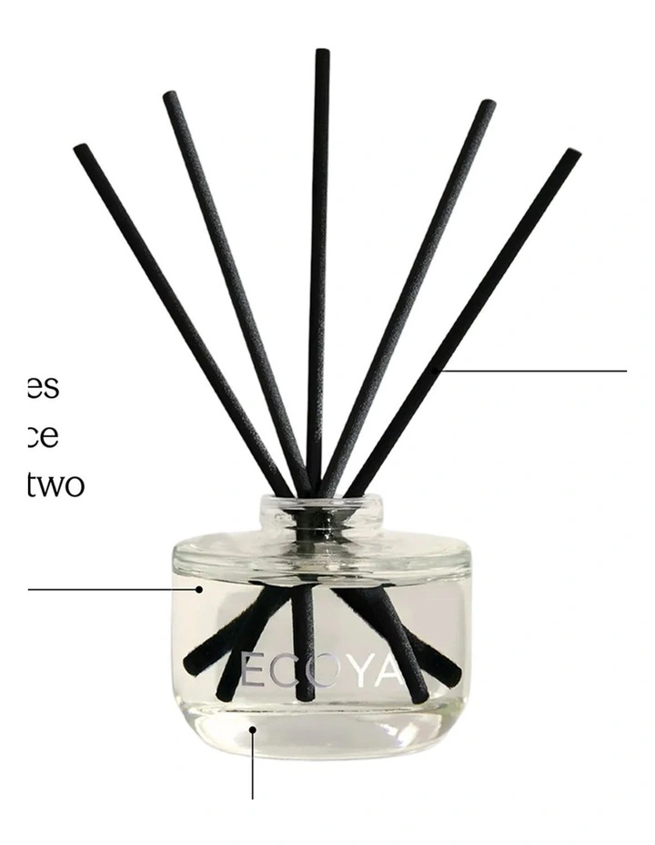 Sea Salt & Coconut Mini Reed Diffuser 50ml image 2