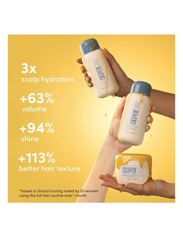 Youth Revive Pro Youth Hair & Scalp Mask image 2