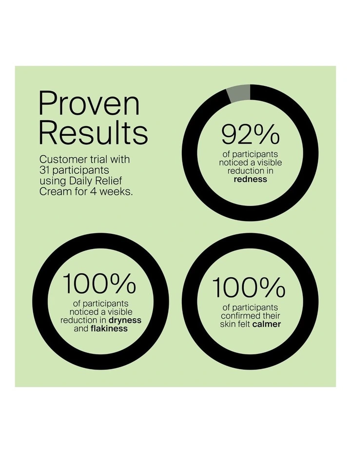 Daily Relief Cream 50ml image 4