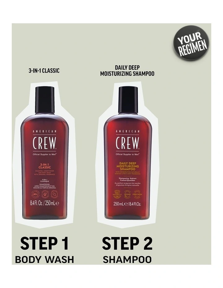 Deep Moisturizing Shampoo 250ml image 6