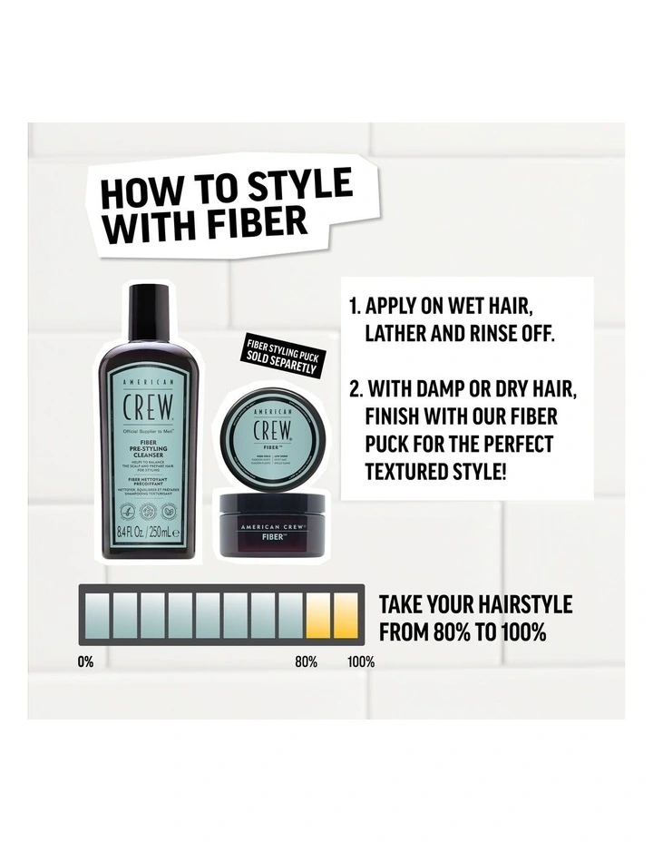 Fiber Pre-Styling Shampoo 250ml image 4