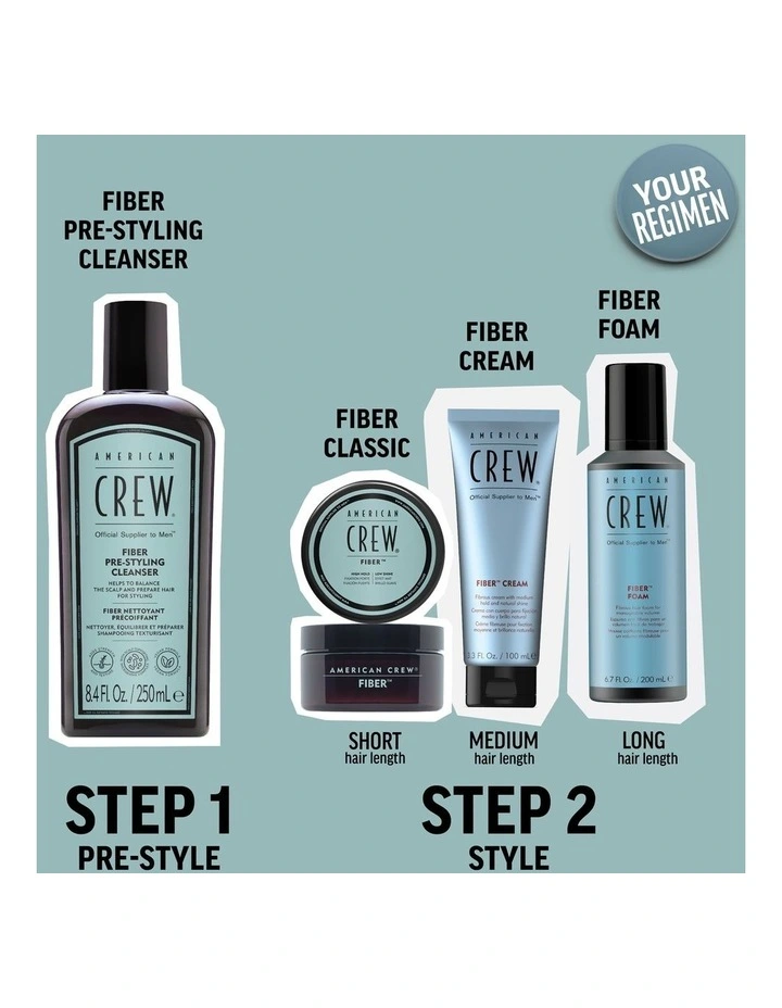 Fiber Pre-Styling Shampoo 250ml image 6