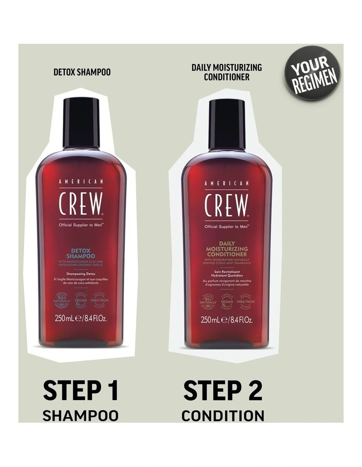 Detox Shampoo 250ml image 6