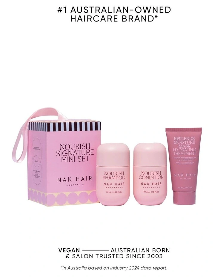 Nourish Mini Set 2025 image 2