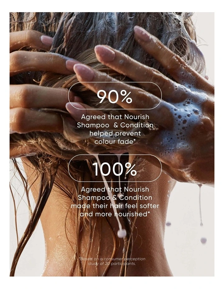 Nourish Mini Set 2025 image 4