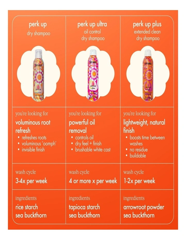 Perk Up Plus Extended Clean Dry Shampoo 199ml image 6