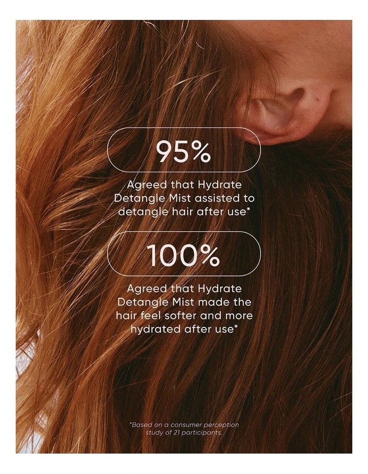 Hydrate Detangle Mist 250ml image 6