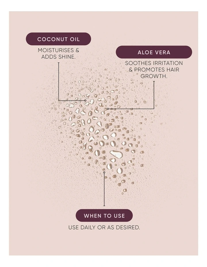 Blowout Smooth Mist image 5