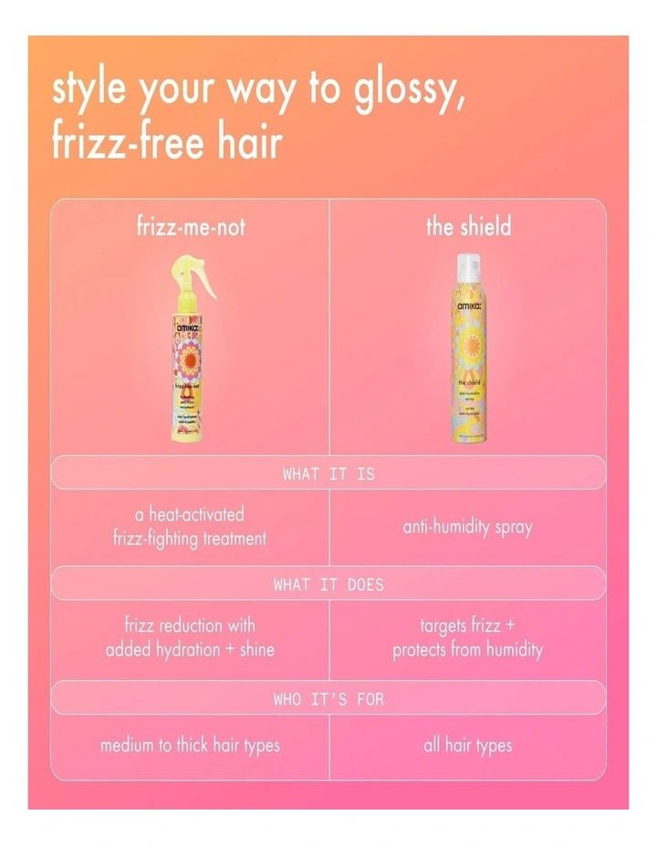 The Shield Anti-Humidity Spray 221ml image 6