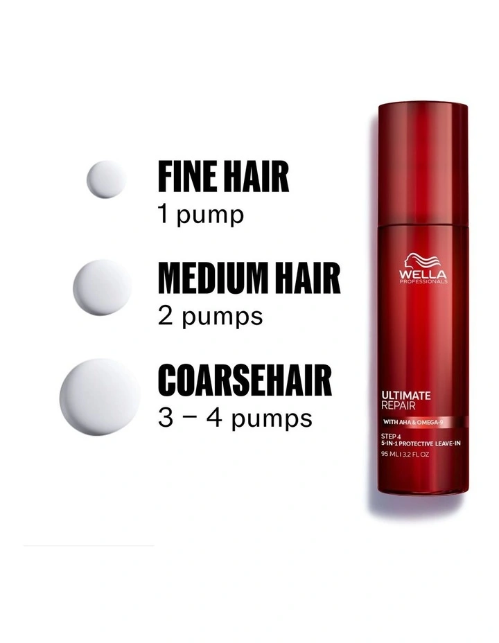 Ultimate Hair Repair Protective Leave in 95ml image 2