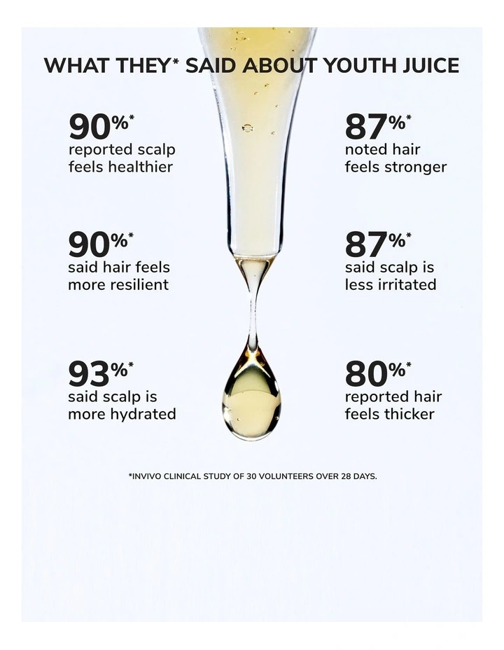 Youth Juice Collagen Scalp Treatment 50ml image 4