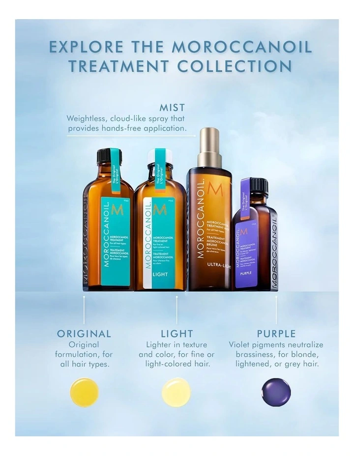 Treatment 50ml image 6