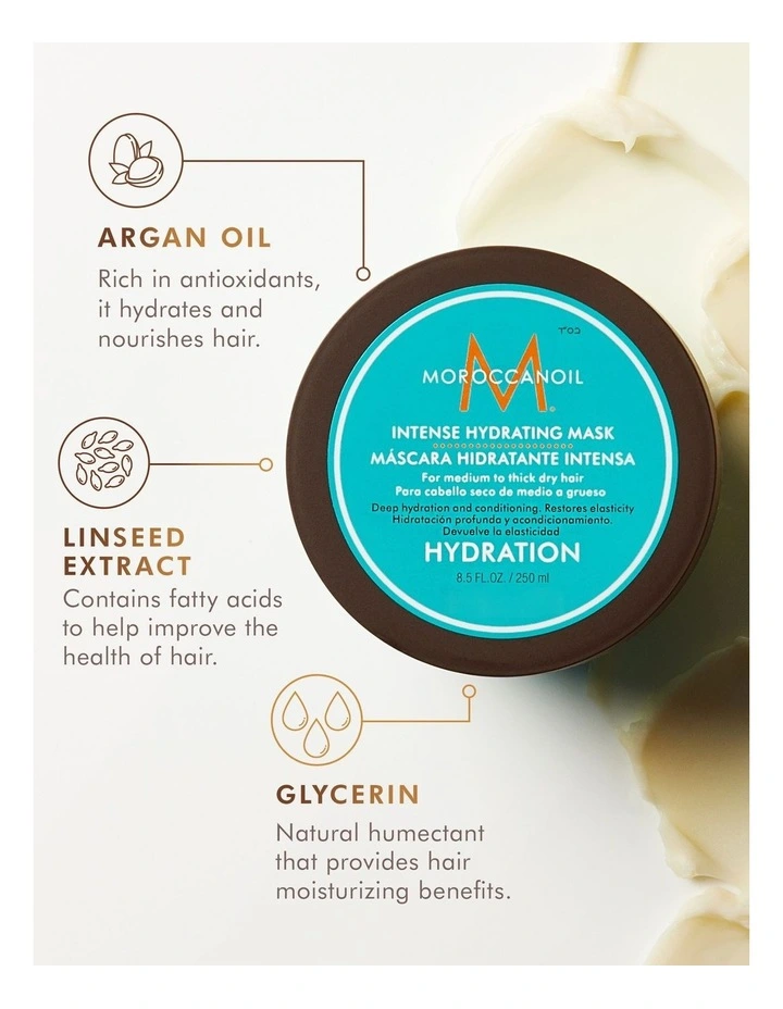 Intense Hydrating Mask 250ml image 2