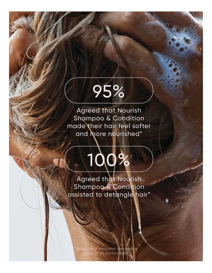 Limited Edition Nourish Duo 500ml image 5