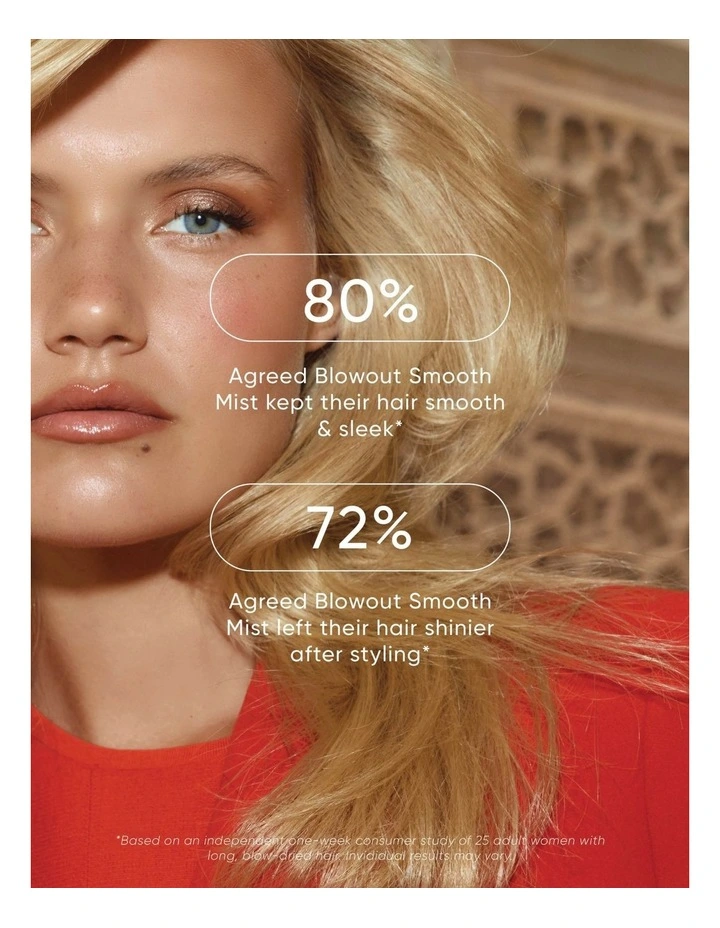 Mother's Day 2026 Heroes Hair Pack image 6