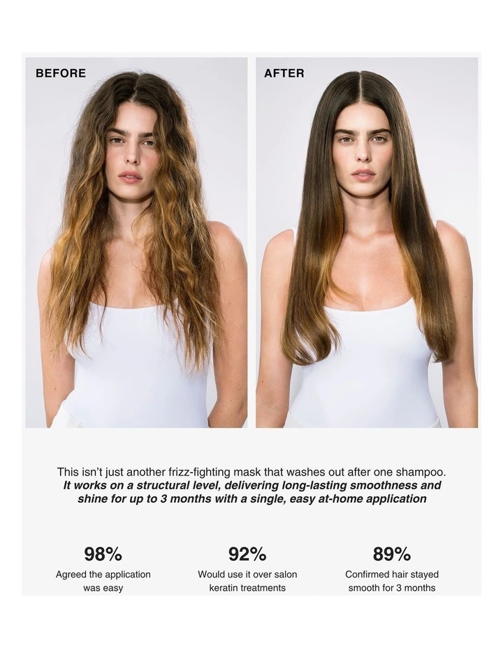 At Home Keratin Treatment Kit image 6