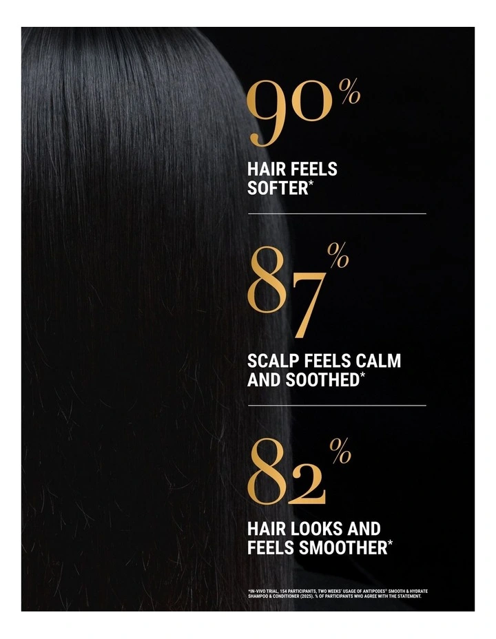 Peach Freesia Smooth & Hydrate Shampoo 340ml image 4
