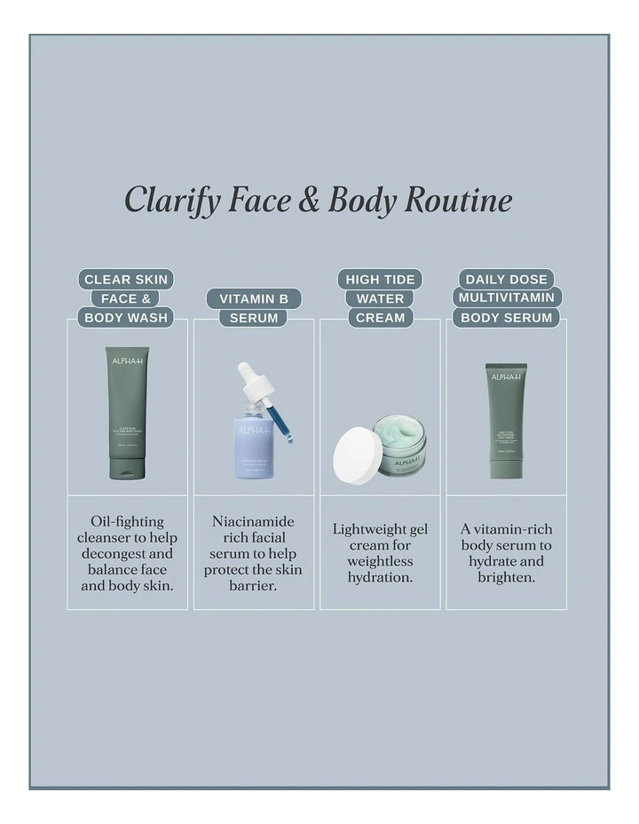 Clear Skin Face and Body Wash with 2% Salicylic Acid 185ml image 5