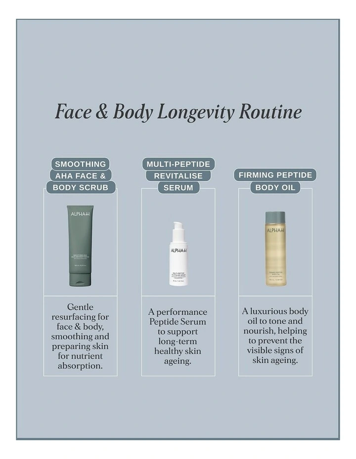 Smoothing Alpha Hydroxy Acid Face & Body Scrub with 12% Glycolic Acid 185ml image 5