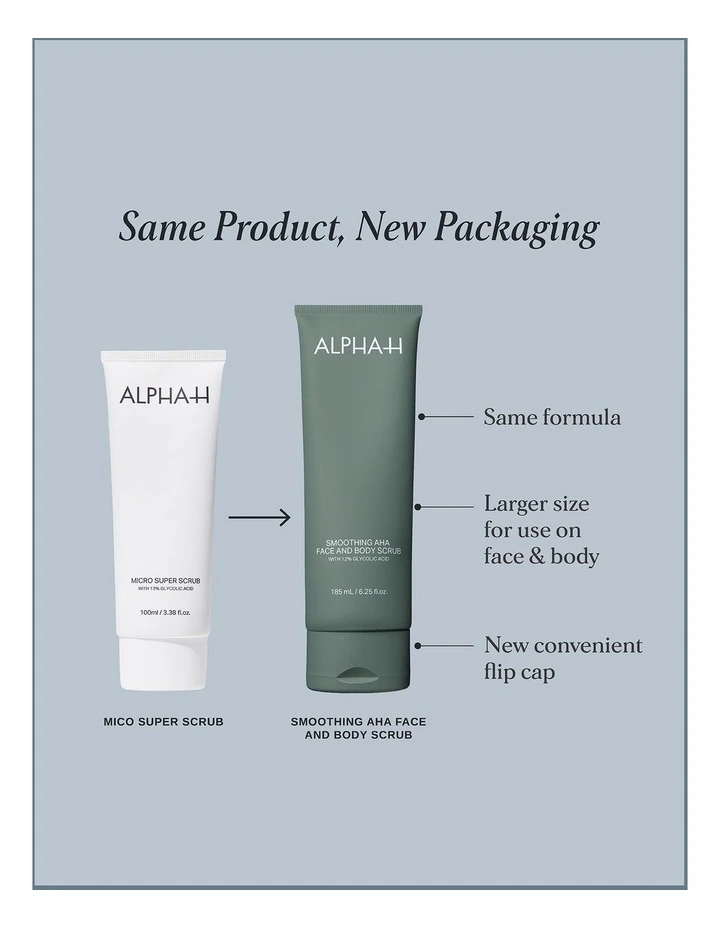 Smoothing Alpha Hydroxy Acid Face & Body Scrub with 12% Glycolic Acid 185ml image 6