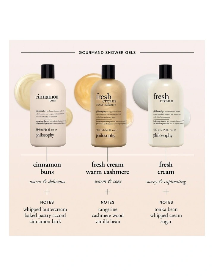 Hydrating Fresh Cream Warm Cashmere Shower Gel 480ml image 5