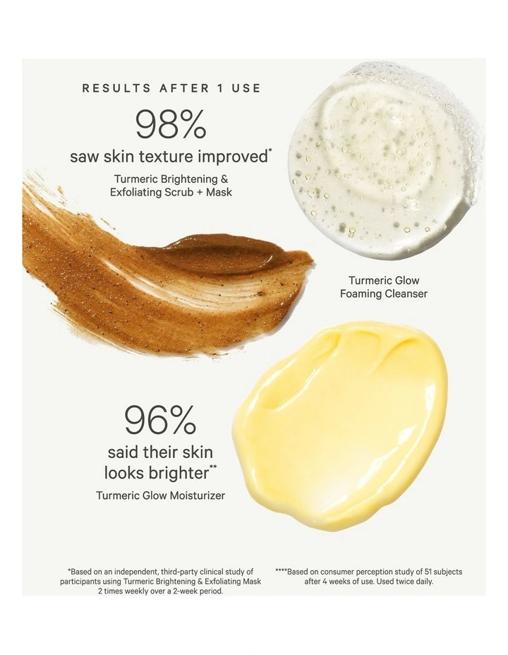 Turmeric Glow Trio image 4