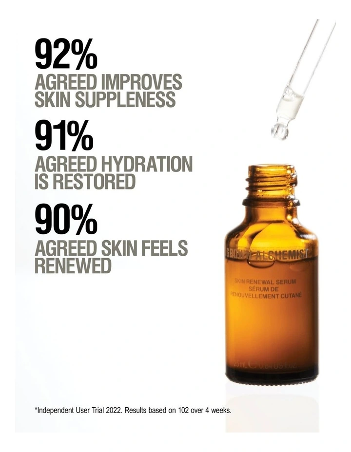 Skin Renewal Serum 25ml image 7