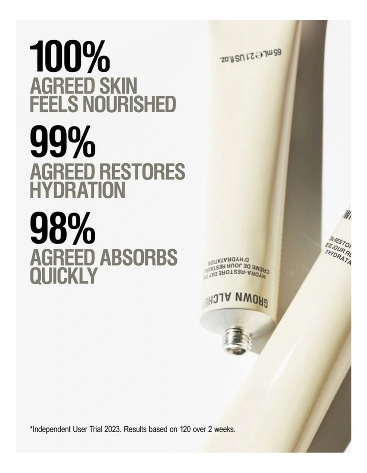 Hydra-Restore Day Cream 65ml image 7