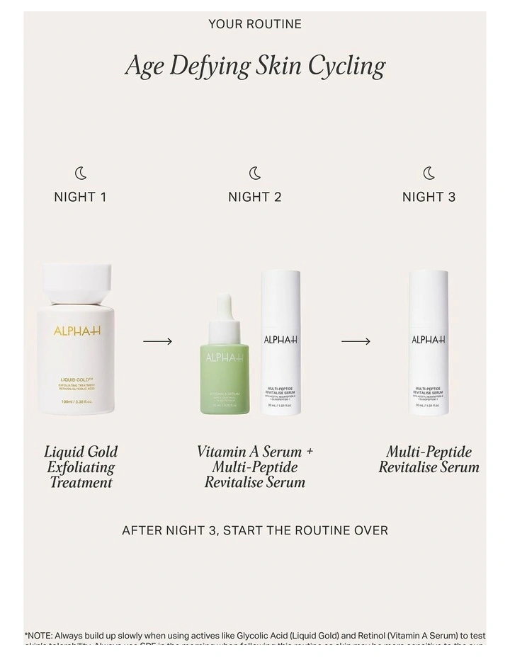 Multi-Peptide Revitalise Serum 30ml image 6