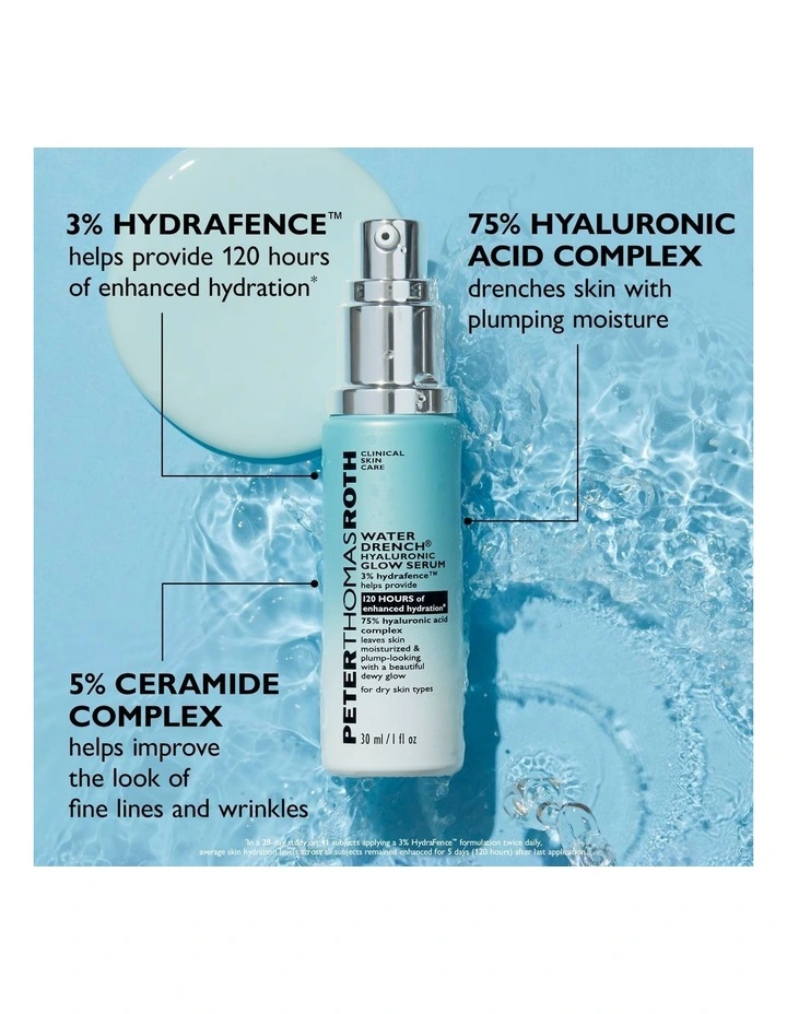 Water Drench Hyaluronic Glow Serum 30ml image 5