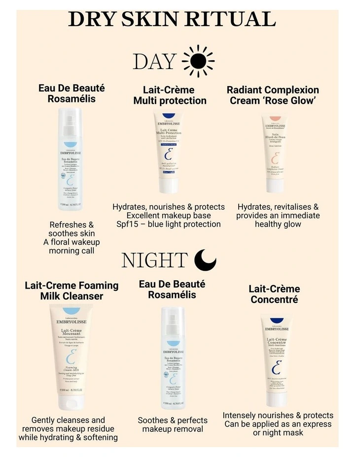 Lait Multiprotection SPF15 Creme 40ml image 6