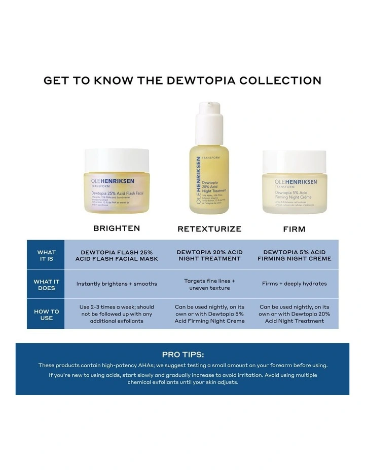 Dewtopia 25% Acid Flash Facial Mask 50ml image 7