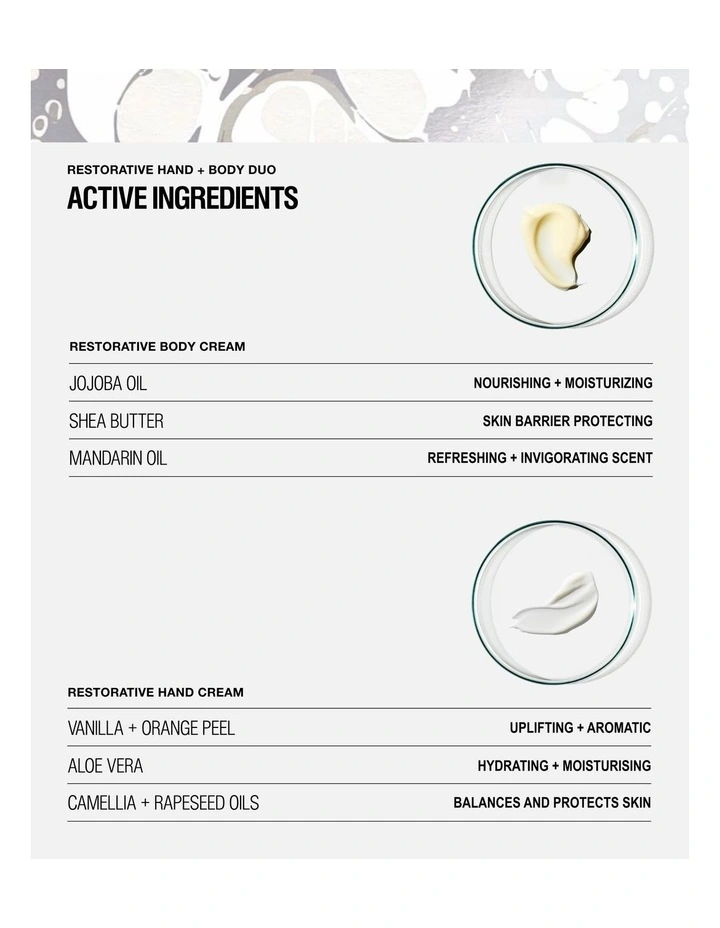Restorative Hand Body Duo image 7