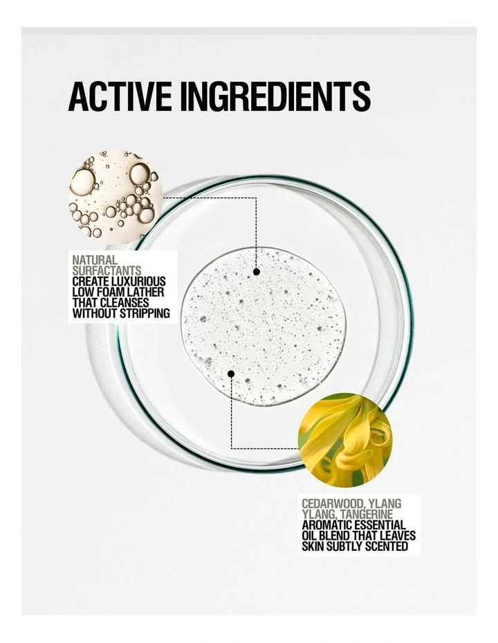 Revitalize Hand Wash 500ml image 6