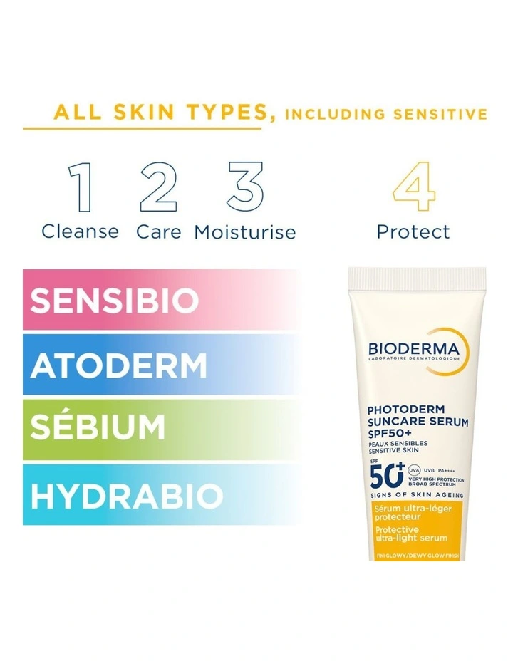 Suncare Serum SPF50 + Dewy Glow Face Sunscreen 50ml image 4
