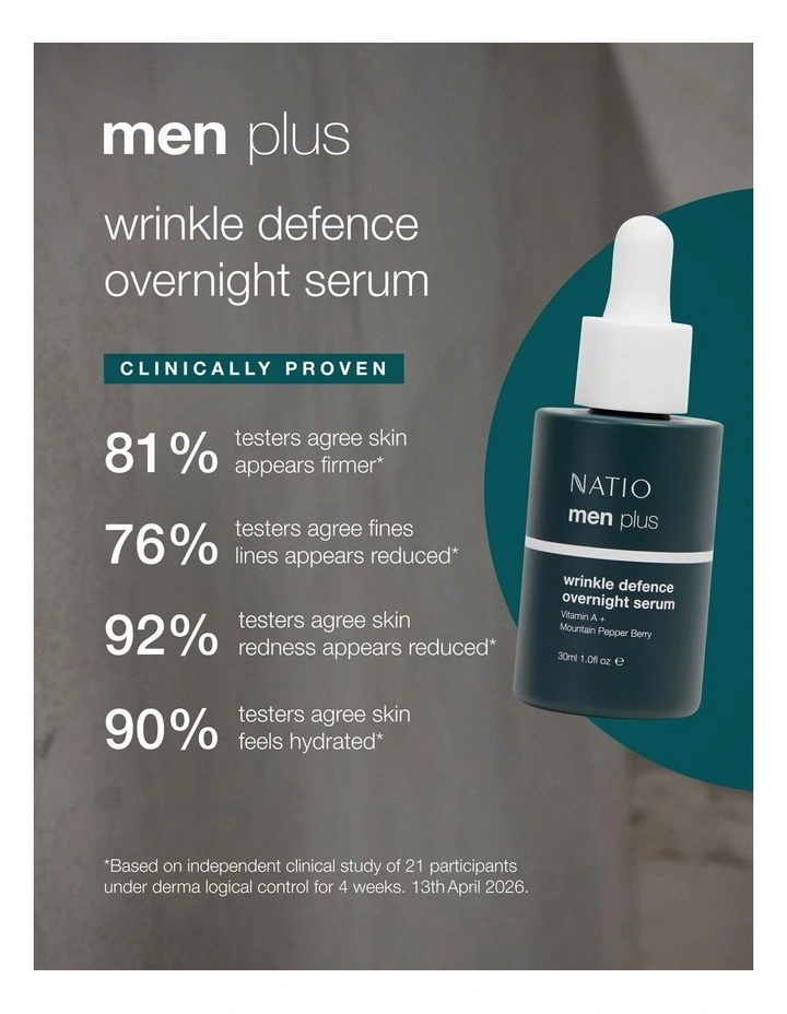 Plus Wrinkle Defence Overnight Serum 30ml image 5