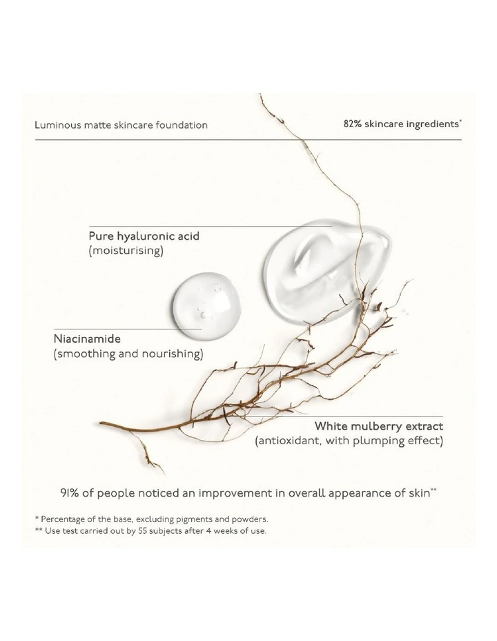 Plein Air, Moisturising and Unifying Perfecting Primer image 3