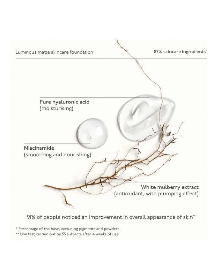 Plein Air, Moisturising and Unifying Perfecting Primer image 3