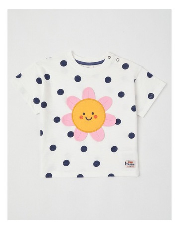 Milk colour